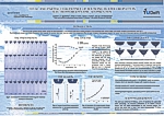 L.L.F. Agostinho, E.C. Fuchs, C.U. Yuteri, J.C.M. Marijnissen, Total and Partial Coalescence of Bouncing Water Droplets in Electrohydrodynamic Atomization, Poster, Fifth Annual Conference on the Physics, Biology and Chemistry of Water, Vermont (Mt. Snow Resort), USA, October 21st-25th, 2010 (winner of the first poster price)