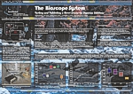 M. Sammer, C.M.B. Kamp, D.R. Yntema, A.D. Wexler, M. Horner, P. Rubesa, The Bioscope System - Testing and Validating a Novel Sensor for Aqueous Solutions, Poster, Fifth Annual Conference on the Physics, Biology and Chemistry of Water, Vermont (Mt. Snow Resort), USA, October 21st-25th, 2010
